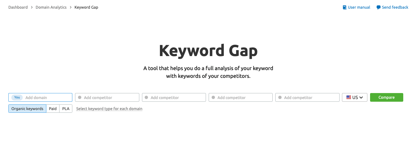 Keyword Gap Image