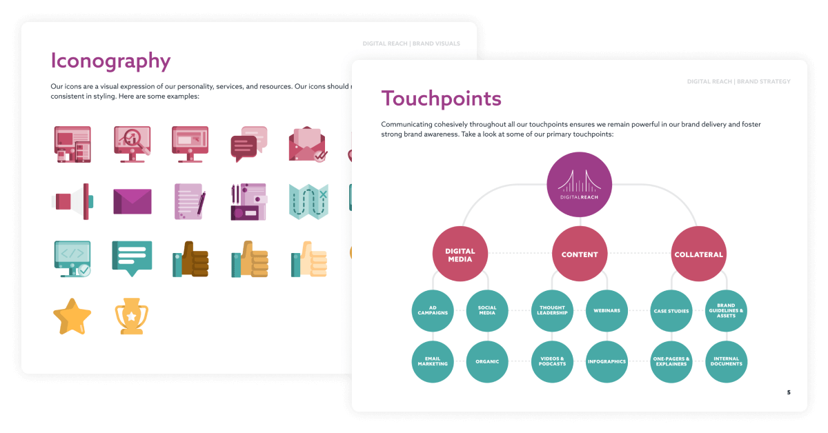Pages of our brand guidelines – our icon library and brand touchpoints. 
